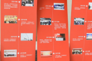 品牌推广活动策划方案范文