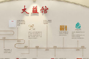 展台设计前期需要收集哪些准备资料